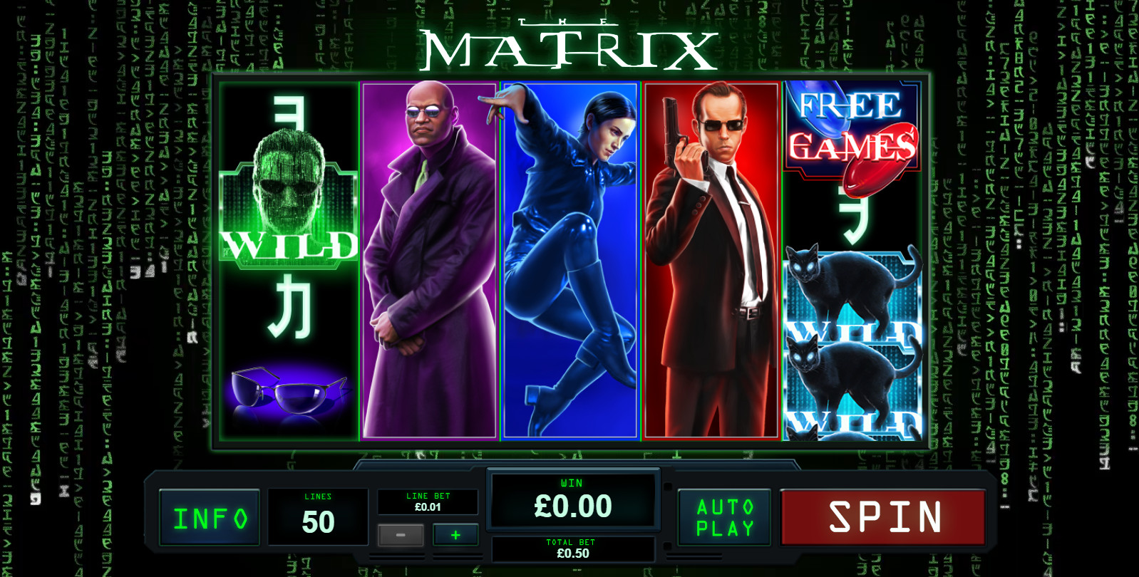 5 Filmes Que Se Tornaram Máquinas Caça-Níqueis Online 5 Matrix